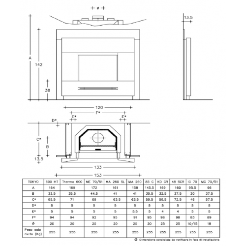 Каминная облицовка Piazzetta Tokуo_2 Каминная облицовка Piazzetta Tokуo_2